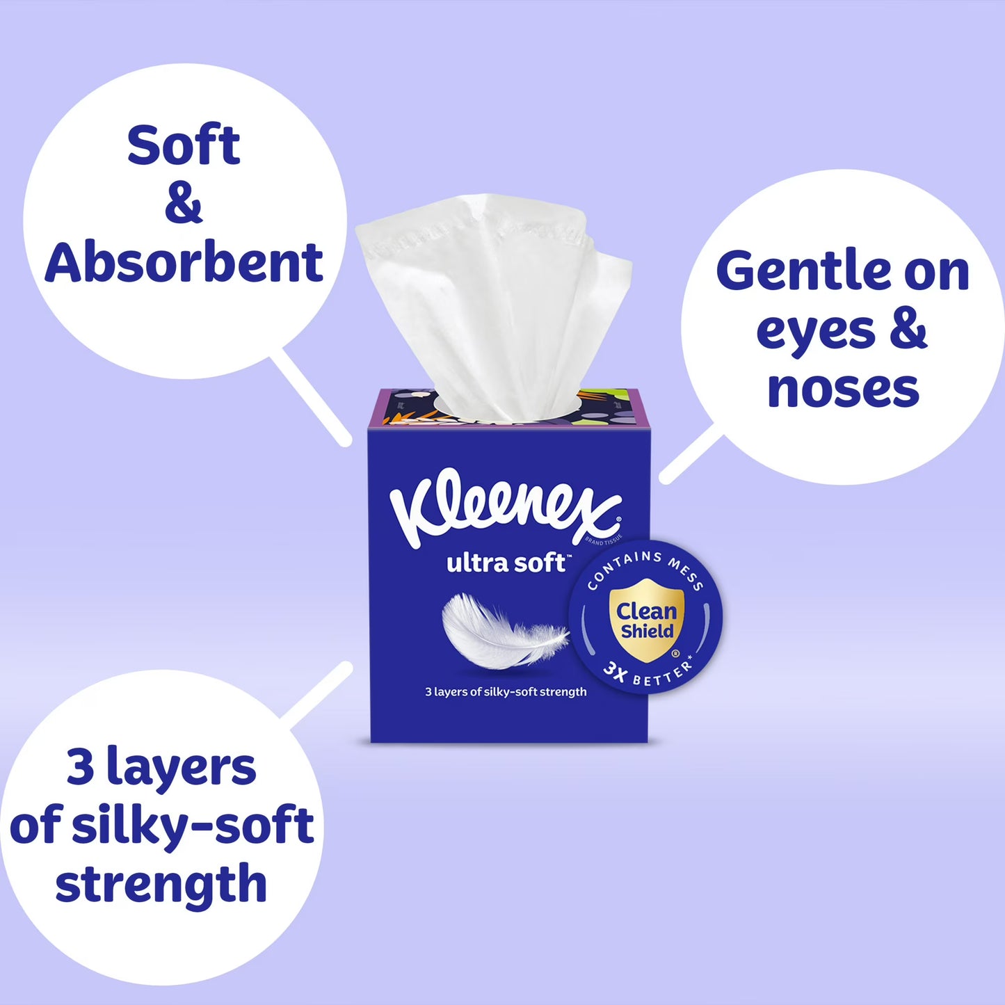 Kleenex Ultra Soft Facial Tissues, 3 Flat Boxes (120 Tissues Each), 3-Ply – Gentle, Strong & Absorbent for Everyday Use