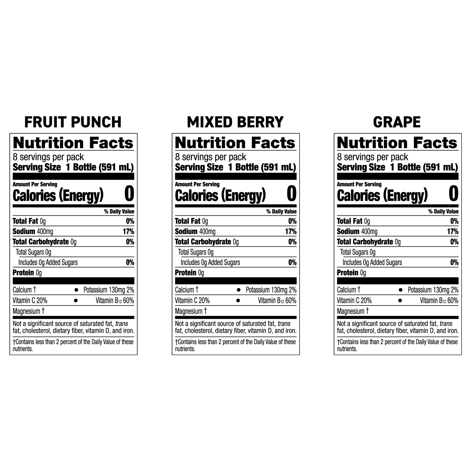 POWERADE ZERO Sports Drink Variety Pack (24 Bottles, 20 fl oz Each) – Zero Sugar Electrolyte Beverage for Hydration & Performance