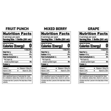 POWERADE ZERO Sports Drink Variety Pack (24 Bottles, 20 fl oz Each) – Zero Sugar Electrolyte Beverage for Hydration & Performance