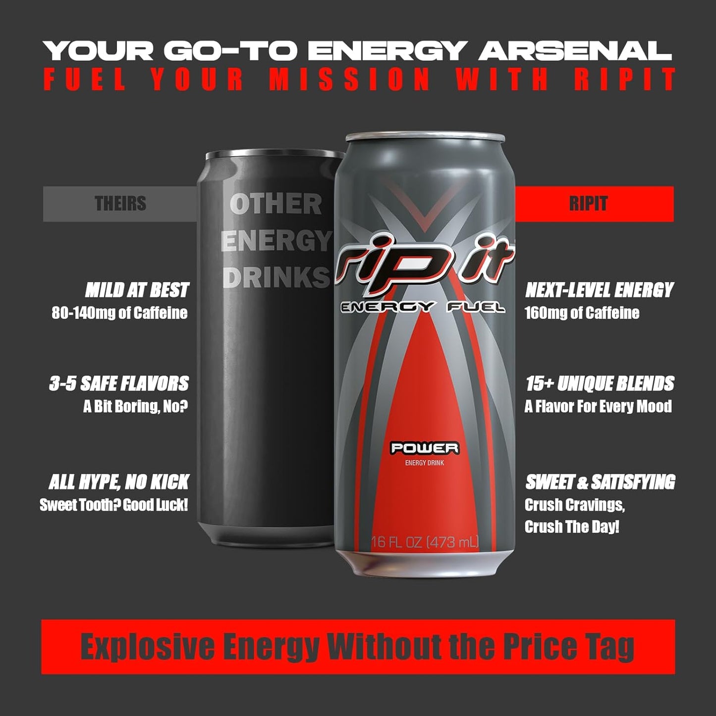 Rip-It Energy Drink | Power | Sharp Citrus Flavor | 12-Pack (16oz Cans) | 160mg Caffeine | Smooth Finish | Ignite Focus | Hardcore Energy That Rips!