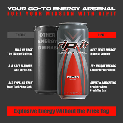 Rip-It Energy Drink | Power | Sharp Citrus Flavor | 12-Pack (16oz Cans) | 160mg Caffeine | Smooth Finish | Ignite Focus | Hardcore Energy That Rips!