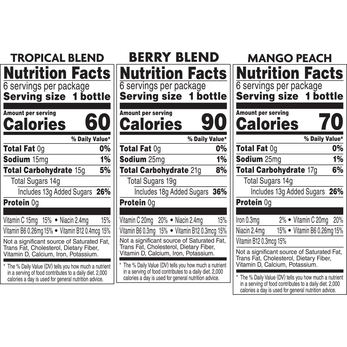 V8 Splash Juice Beverage Variety Pack (18 Pack, 12 fl oz Bottles) – Fruit & Vegetable Juice Blend, Refreshing Hydration Drink