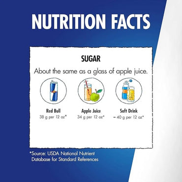 Red Bull Blue Edition Energy Drink - 24 x 12fl oz | 80mg Caffeine